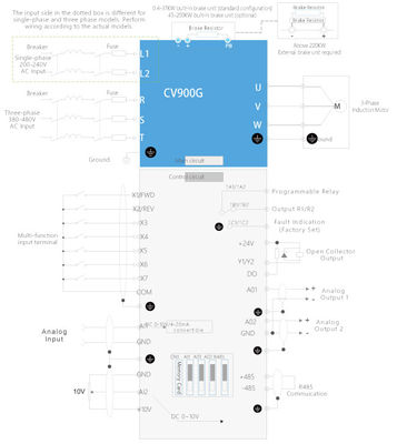 2.2kW AC Frequency Drive Inverter Soft Starting Dynamic Braking